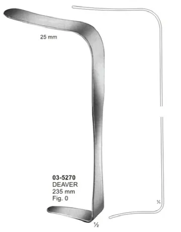 Retractors, Lungs Spatulas